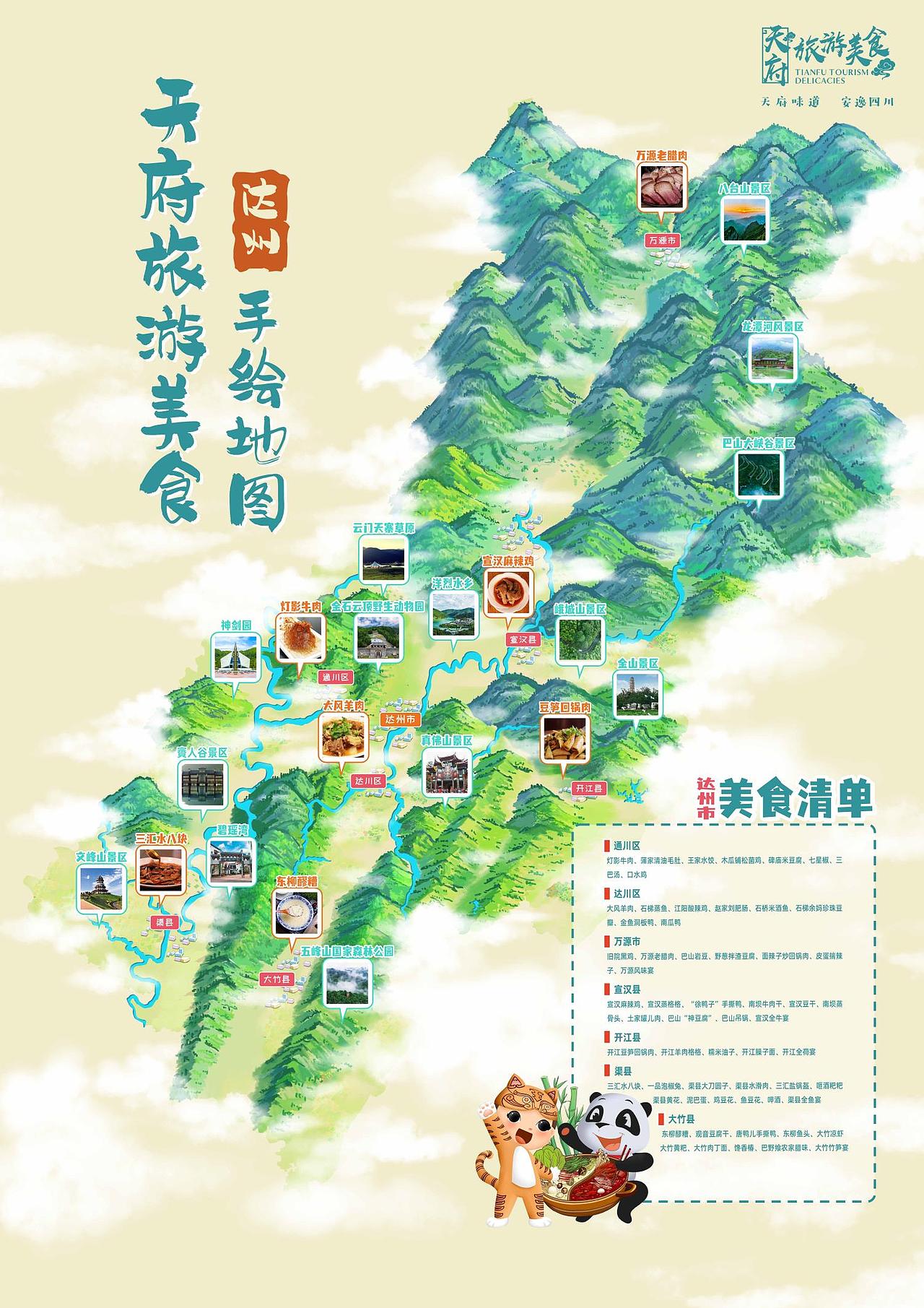 四川达州旅游美食手绘地图