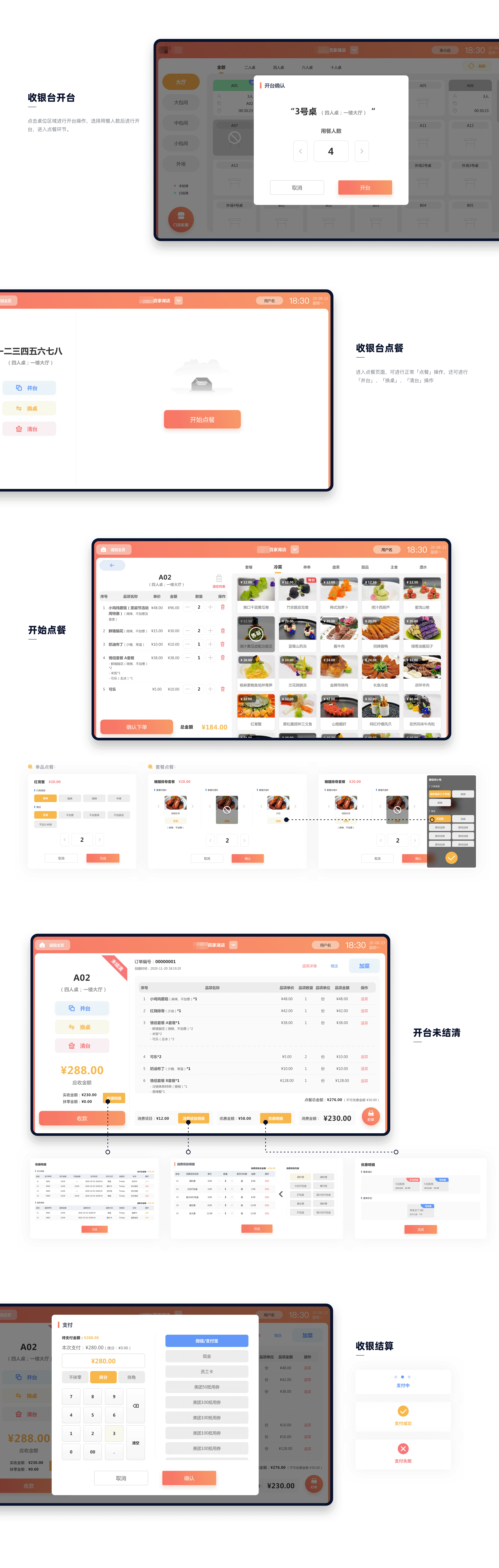 中小型小食餐饮行业收银台「项目总结」（图ZMjg4OTE3NzM2） - 软件界面 - 站酷设计师多肉小陈原创素材 - 站酷ZCOOL