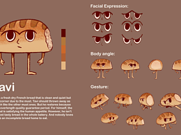 《Shena's Bakery House》