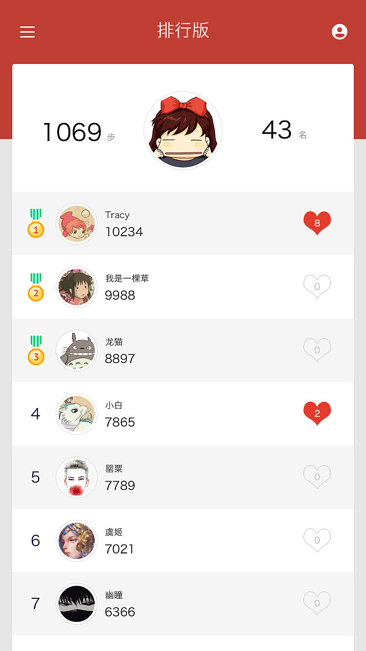 排行榜（图ZNjc4NTgxMzY=） - APP界面 - 站酷设计师gqzzgqz原创素材 - 站酷ZCOOL