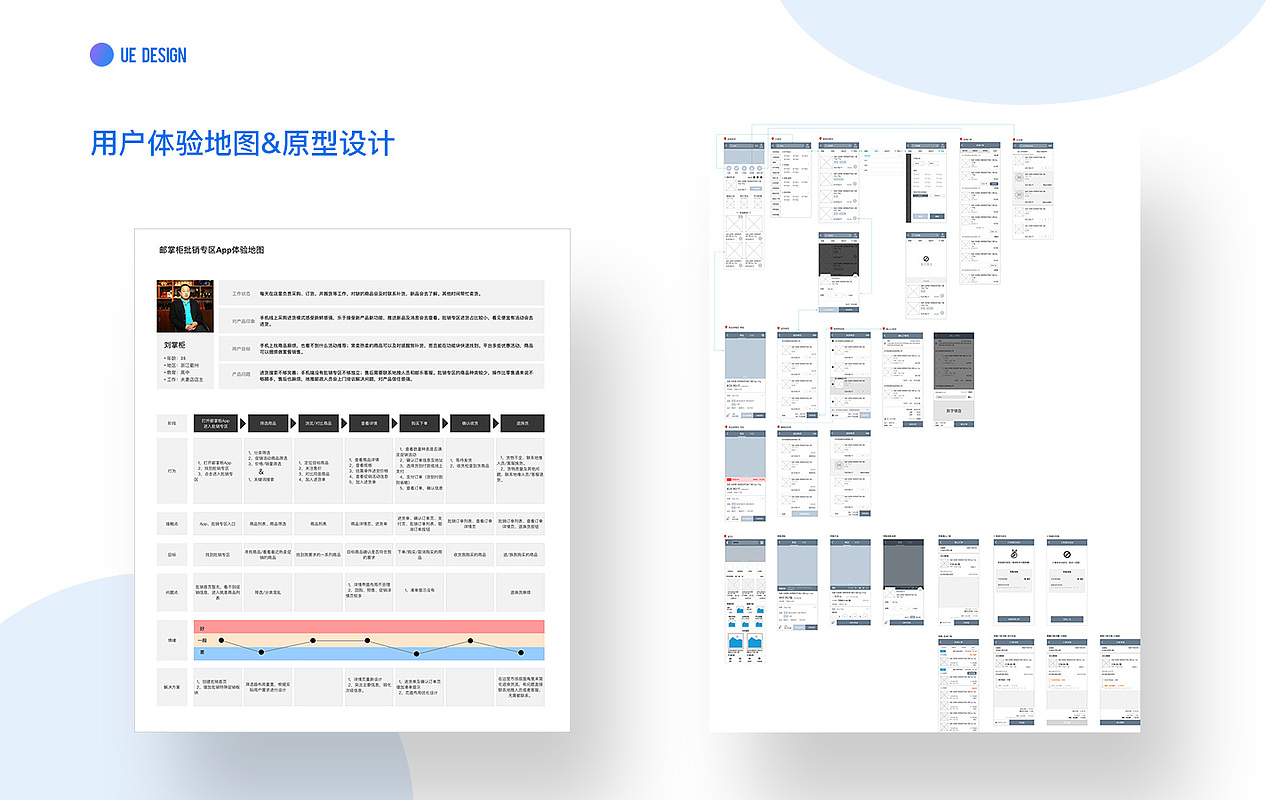 2018作品集（图ZMTIyNTcxNzgw） - APP界面 - 站酷设计师hunter501原创素材 - 站酷ZCOOL