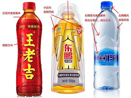 摄影教程：拍摄思路分析