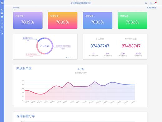 后台管理系统