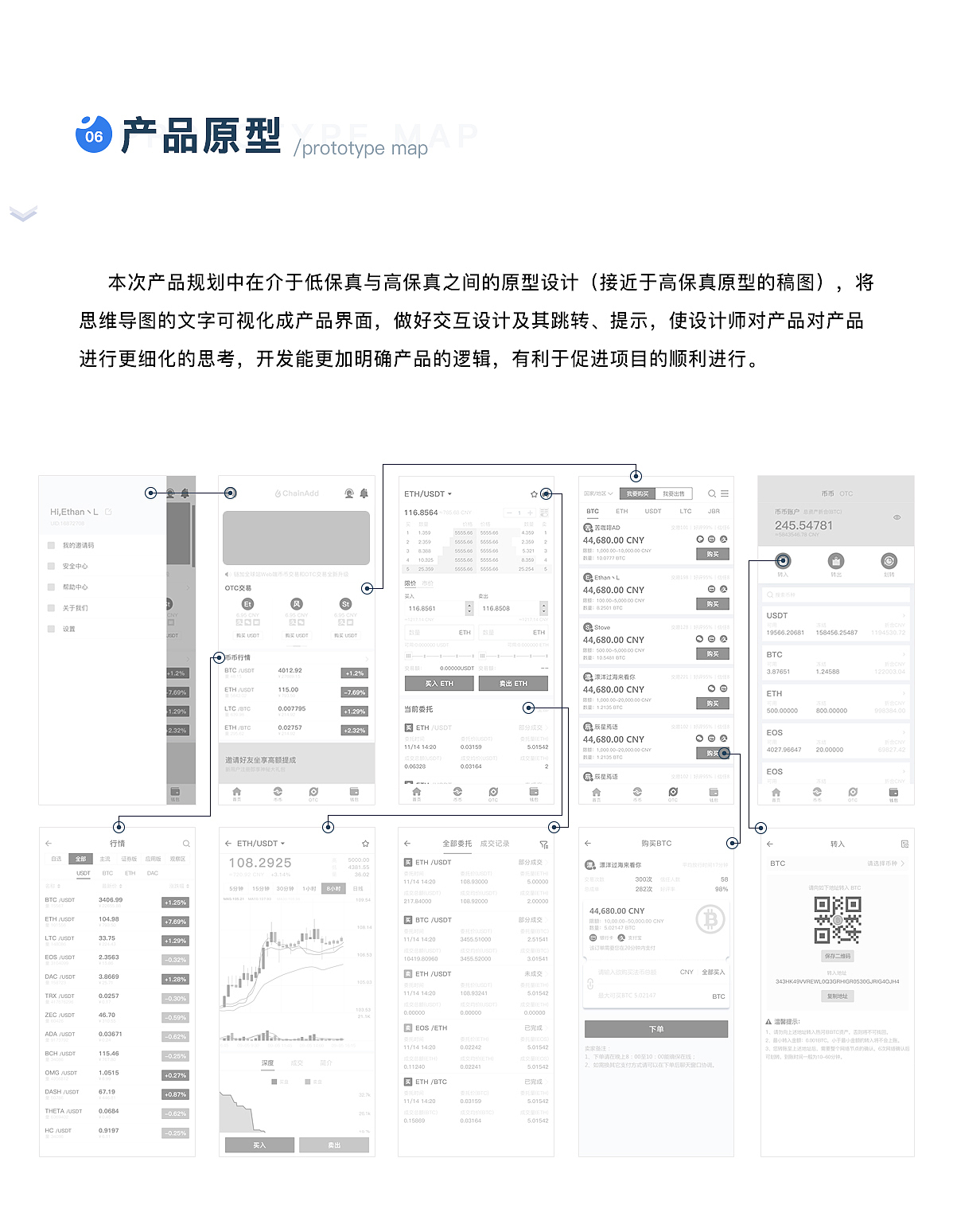 【区块链交易所】链加交易所APPV1.0复盘