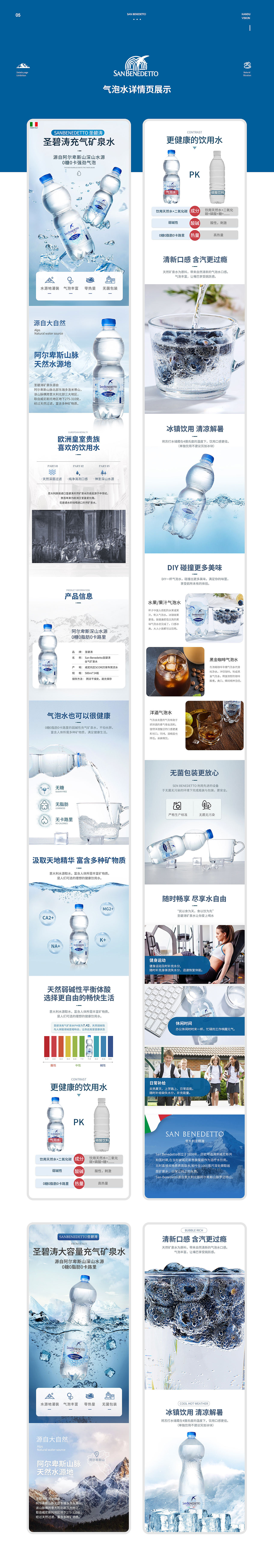 圣碧涛矿泉水-天猫国际电商详情页