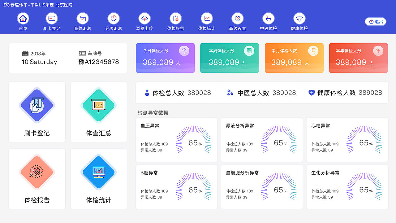 巡诊车界面（图ZMjMxMjk5NDQ0） - 宣传物料 - 站酷设计师不酸的柠檬汁原创素材 - 站酷ZCOOL