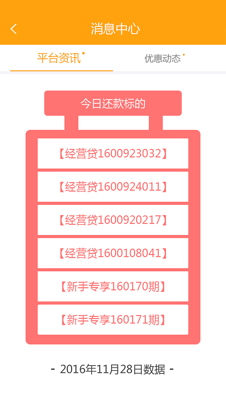 理财APP界面（图ZOTg4MzA4ODg=） - APP界面 - 站酷设计师Sylvia_1207原创素材 - 站酷ZCOOL