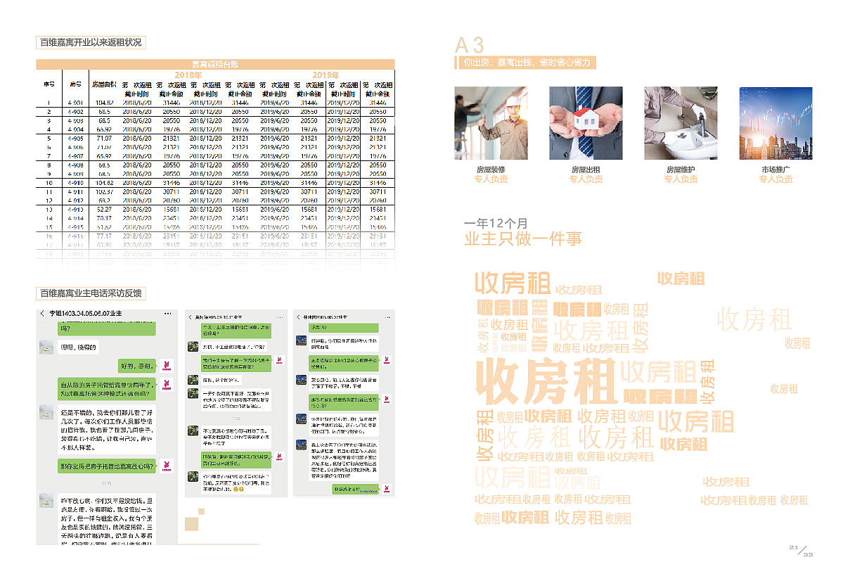画册(房地产)——品牌手册（图ZMTg5NDgyNzQ0） - 书籍/画册 - 站酷设计师lihanqingfly原创素材 - 站酷ZCOOL