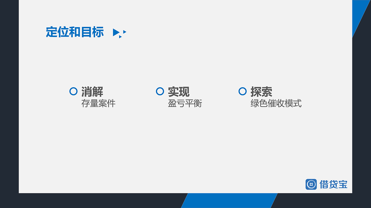 PPT（图ZMTA5MzMwMzU2） - PPT/Keynote - 站酷设计师阿诺Vcn原创素材 - 站酷ZCOOL