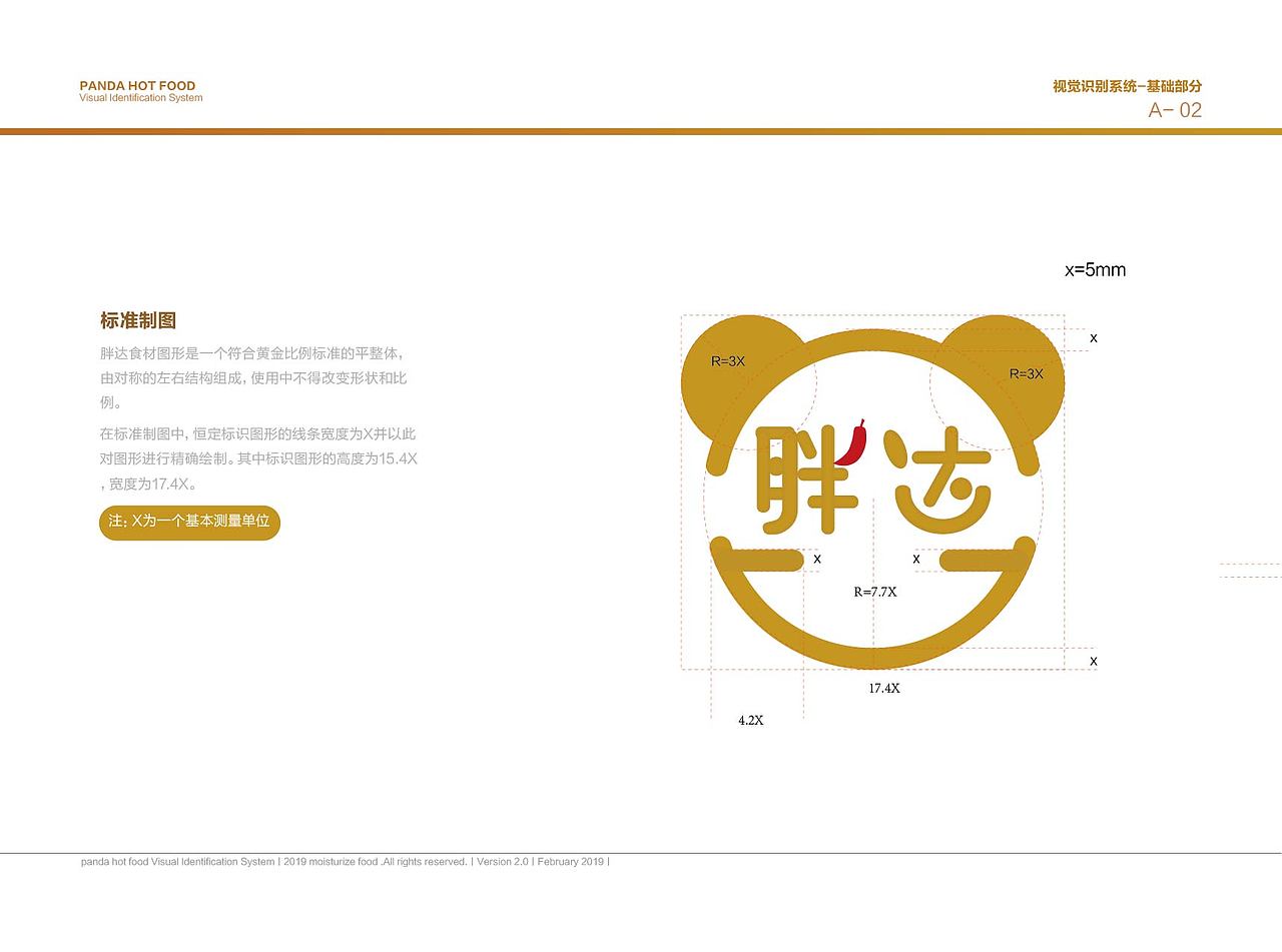 胖达火锅食材vi手册（图ZMTg3NjA1MDg0） - 品牌 - 站酷设计师小苹果99原创素材 - 站酷ZCOOL