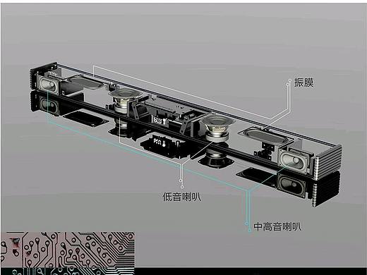 原创产品详情+产品背景建模渲染+产品详情思维导图