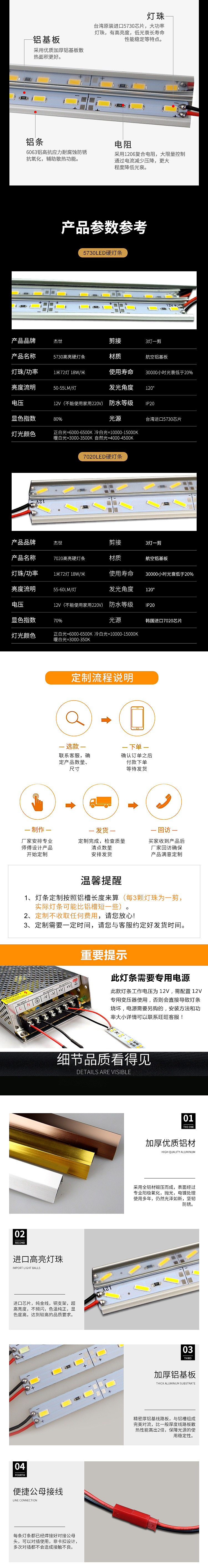 LED灯带灯条详情（图ZMTY1MzY0MDIw） - 电商 - 站酷设计师乐邦原创素材 - 站酷ZCOOL