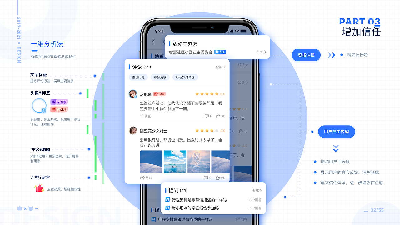 UI作品集（图ZMjg4MjgzNjA0） - APP界面 - 站酷设计师统一干脆面原创素材 - 站酷ZCOOL