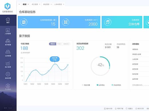 仓储系统管理WMS
