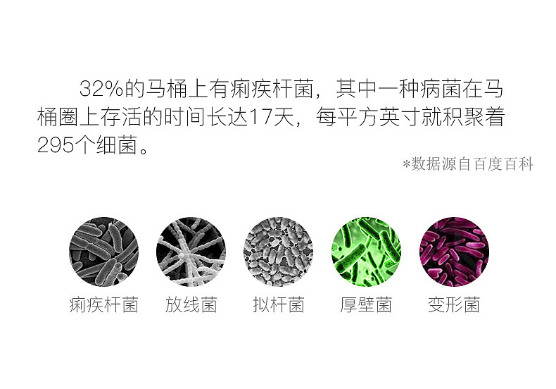 电商详情（图ZMTIwMzc5MzQ0） - 电商 - 站酷设计师一个小谷原创素材 - 站酷ZCOOL