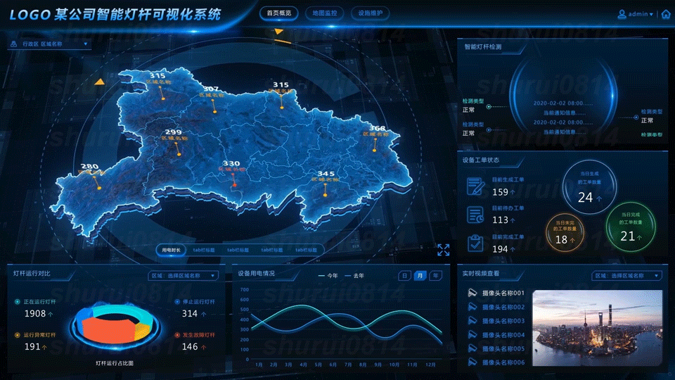 B端可视化作品合集 第一季(图ZMjYwMTc1NzE2) - 软件界面 - 站酷设计师张书睿原创素材 - 站酷ZCOOL