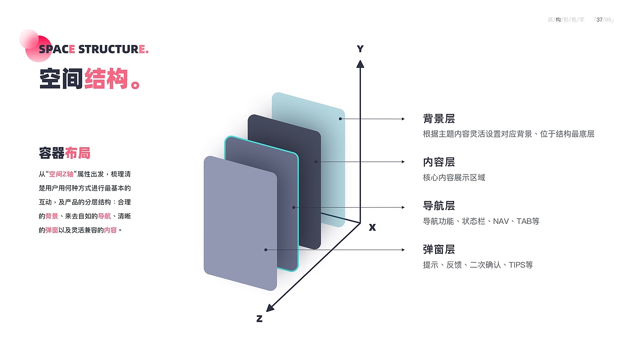 UI/UX作品集2020-少年鲲鹏