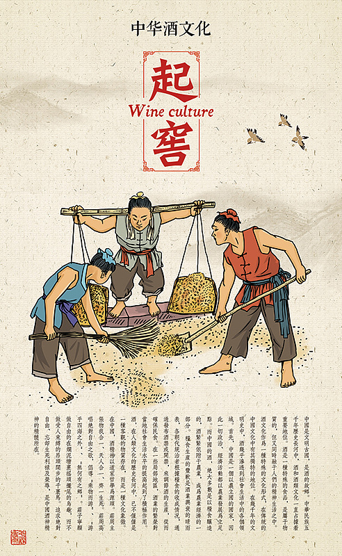 酿酒流程图（图ZMjI2MzMzMjQ4） - 商业插画 - 站酷设计师平静文化原创素材 - 站酷ZCOOL