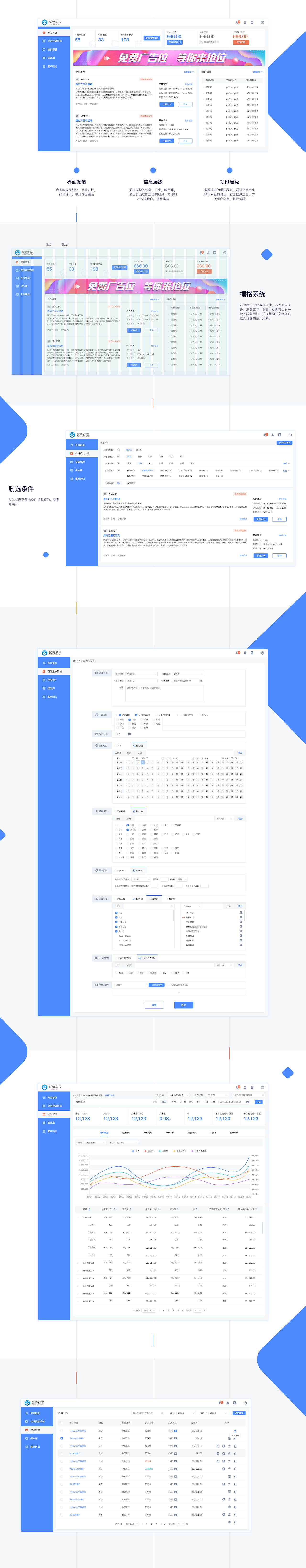 产品网站平台页面设计（图ZMTM3NjYxMTE2） - 软件界面 - 站酷设计师shuoshuoshuoshuo原创素材 - 站酷ZCOOL