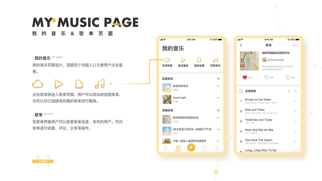 个人作品集（图ZMTkzNDk4NTky） - APP界面 - 站酷设计师不炒鱿瑜原创素材 - 站酷ZCOOL