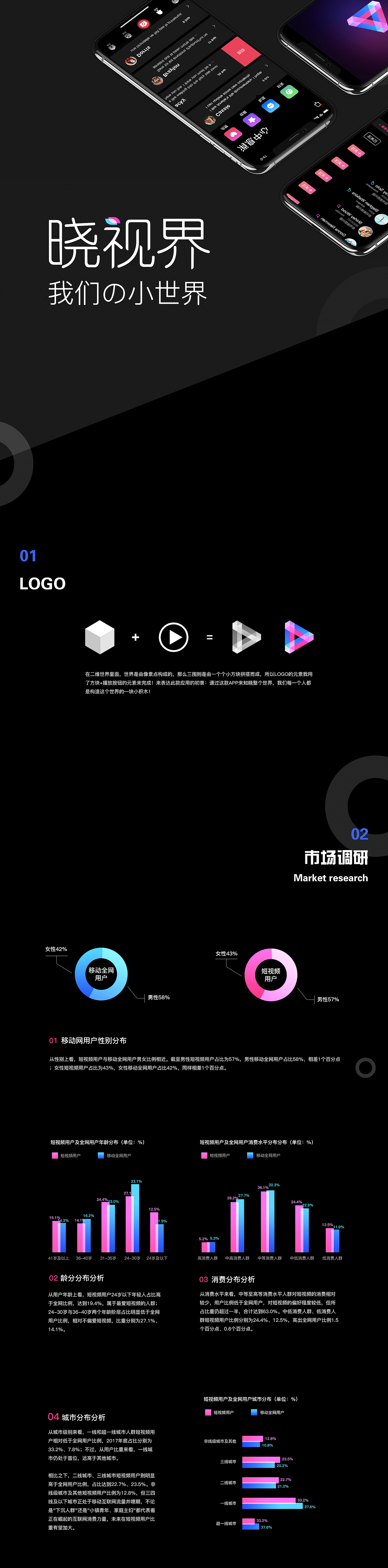 晓视界 — 短视频APP（图ZMTQ0MDc5Nzg0） - APP界面 - 站酷设计师山水原创素材 - 站酷ZCOOL