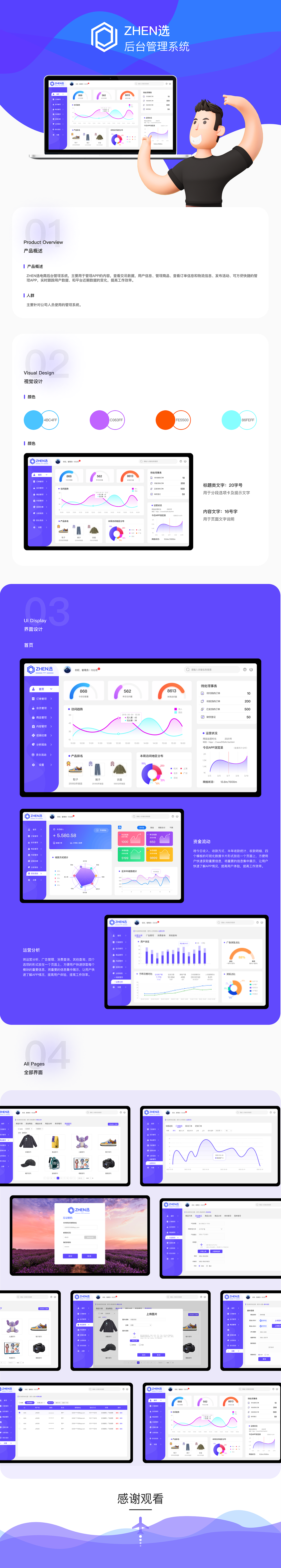 ZHEN选后台管理系统（图ZMzIxMzA4OTQw） - 运营设计 - 站酷设计师青禾qwer原创素材 - 站酷ZCOOL