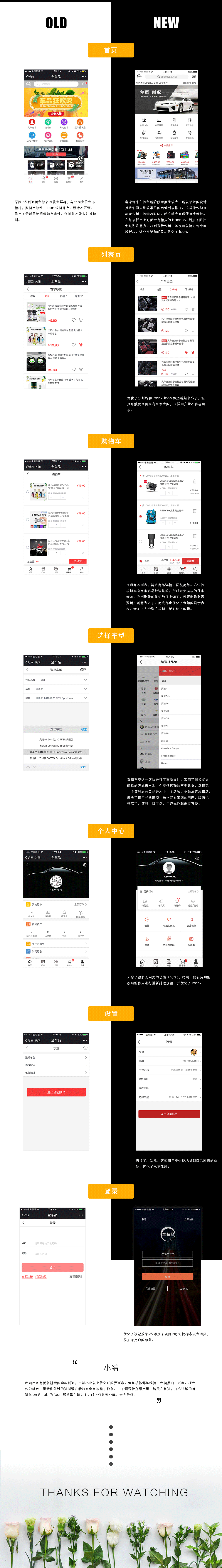 全車品APP（圖ZOTQ0MTczMzY=） - APP界面 - 站酷設(shè)計師希無之音原創(chuàng)素材 - 站酷ZCOOL