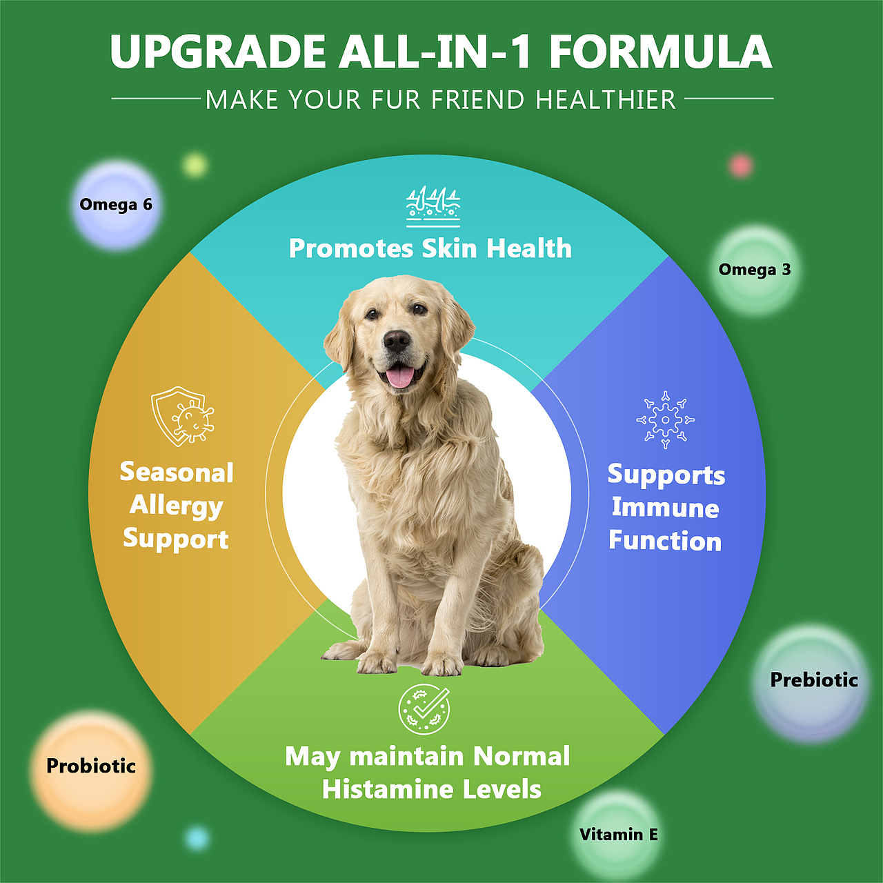 狗益生菌（图ZMzI2NDc2OTE2） - 其他平面 - 站酷设计师SUN文思原创素材 - 站酷ZCOOL