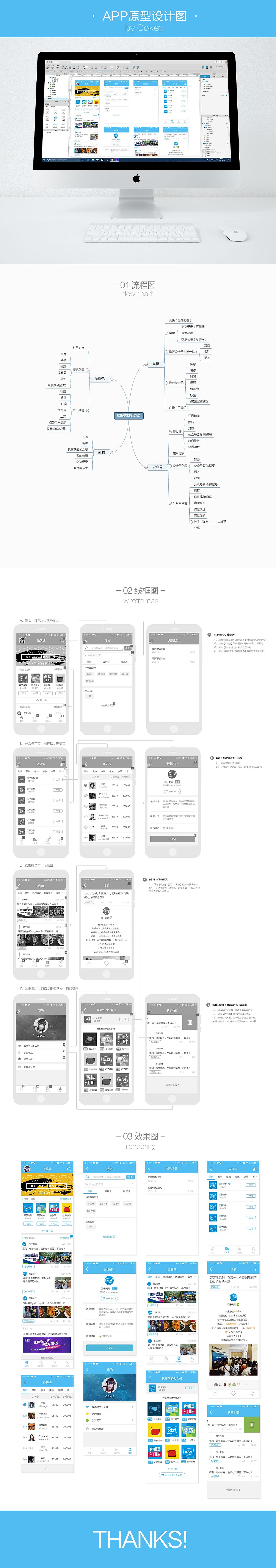 APP高保真产品原型设计