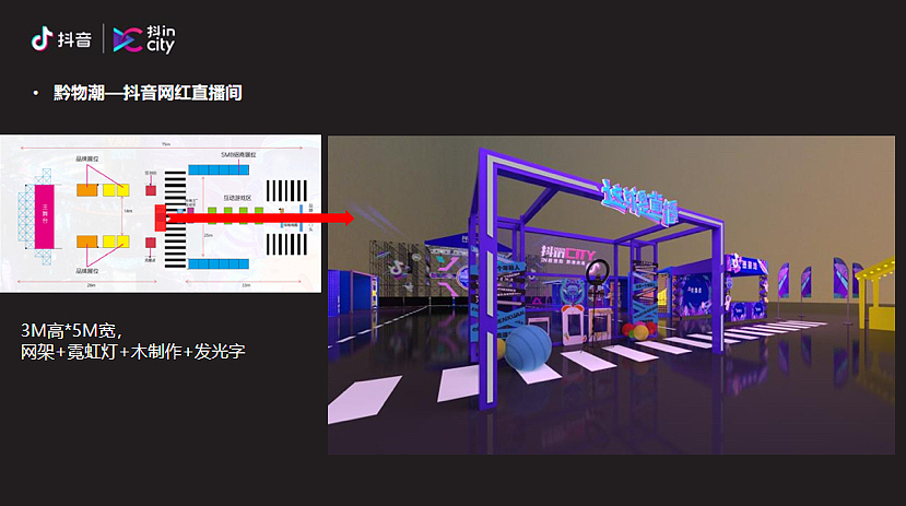 IN核贵阳 黔潮来袭 抖in City贵阳站活动策划方案（图ZMzIzOTg3NTg0） - 文案/策划 - 站酷设计师精英策划圈原创素材 - 站酷ZCOOL