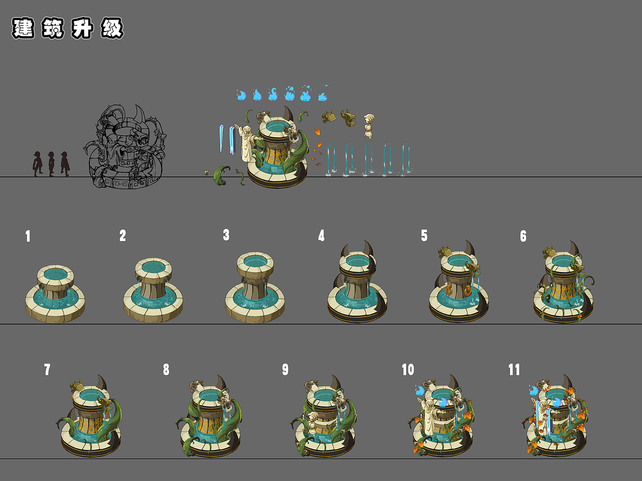 项目经验之建筑篇一（图ZMzI5MzkzMTI=） - 游戏原画 - 站酷设计师GORGEOUS_高三欠原创素材 - 站酷ZCOOL