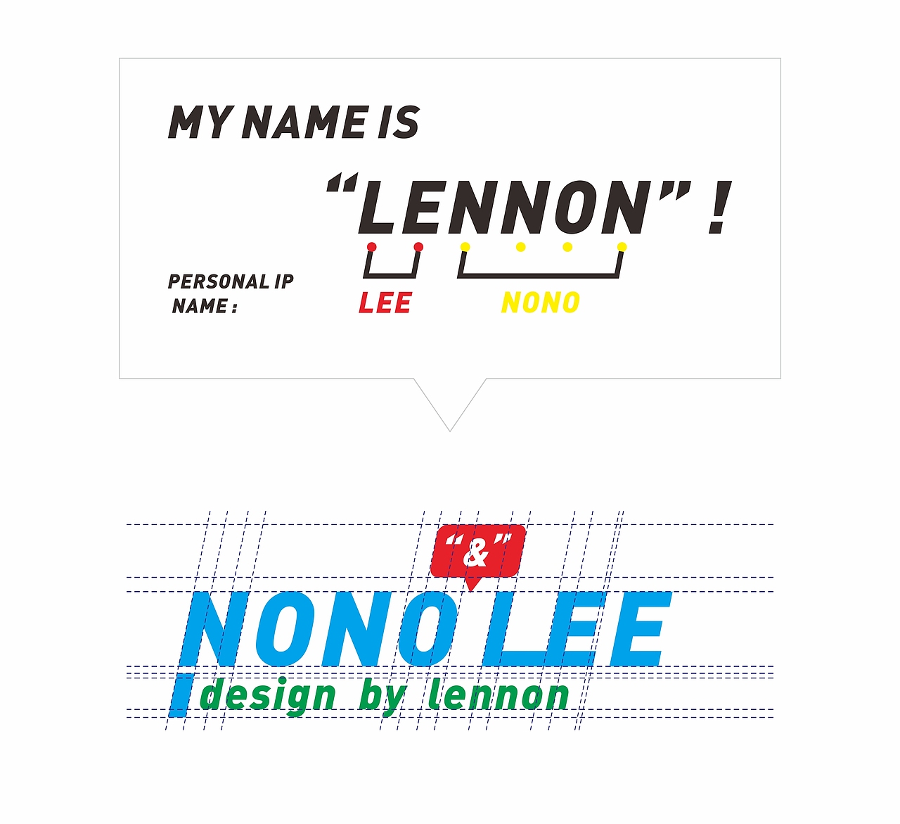 NONO&LEE”人物IP形象（图ZMjcyMzcxMDUy） - IP形象 - 站酷设计师咧哝原创素材 - 站酷ZCOOL