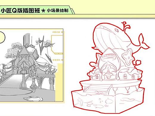 【零基础日系Q版插图班】
