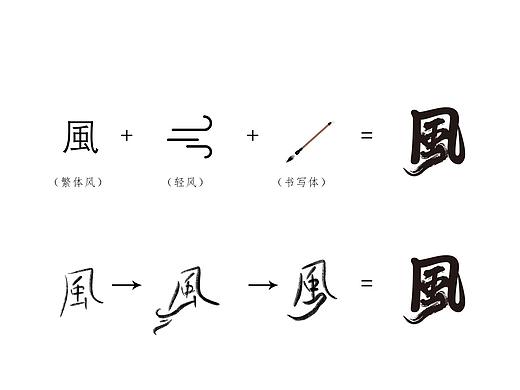 奥克斯空调视觉锤