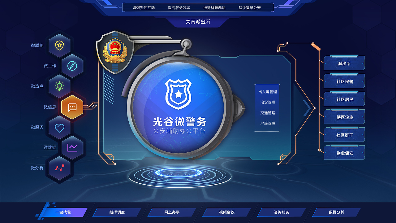 1微警务系统界面 动画效果合集(ae)