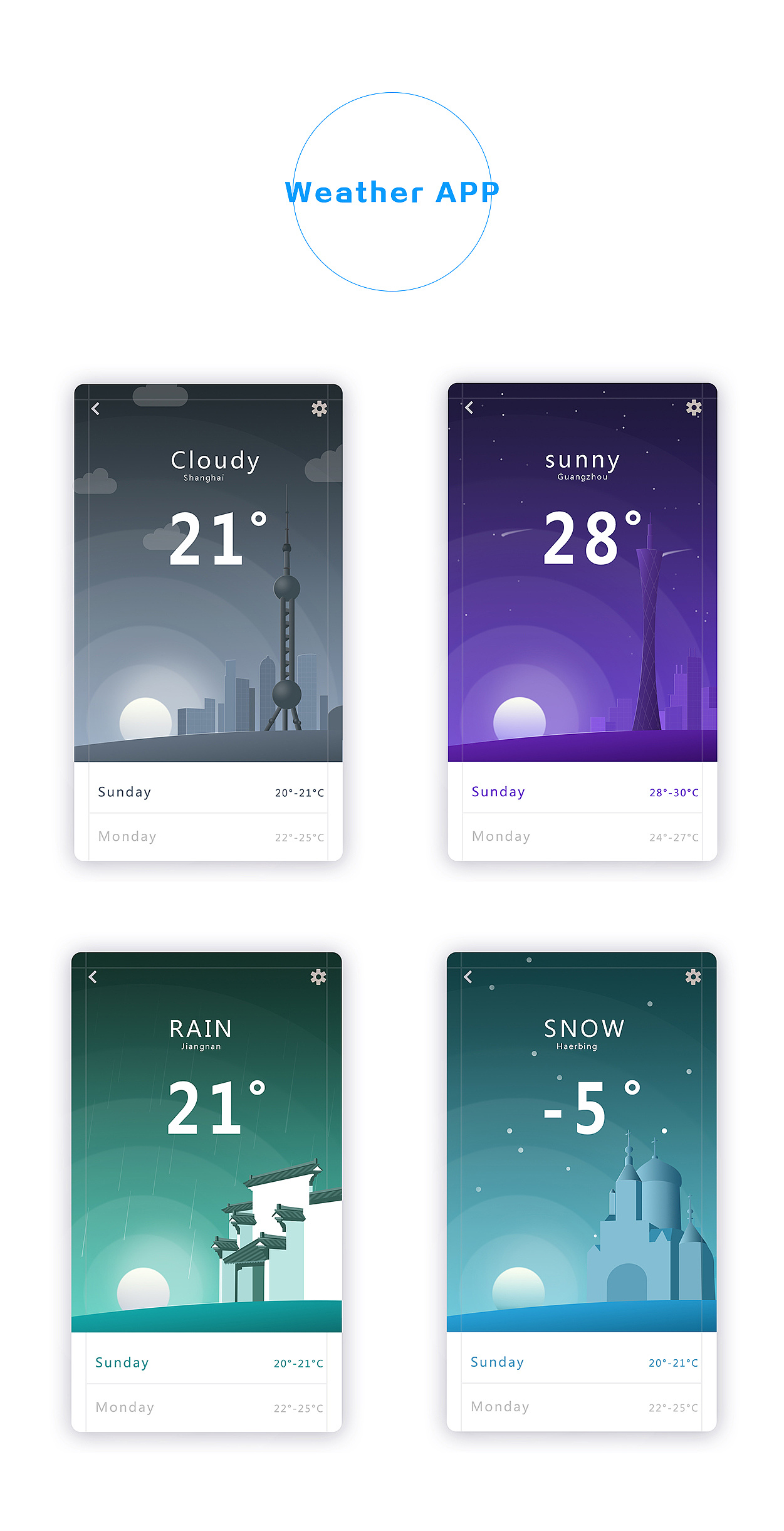 app天气界面设计