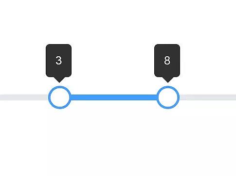 提升信息录入效率的方法总结（个人主页-ZNjEwOTI0） - 多领域 - 站酷设计师孤傲的鸳原创素材 - 站酷ZCOOL