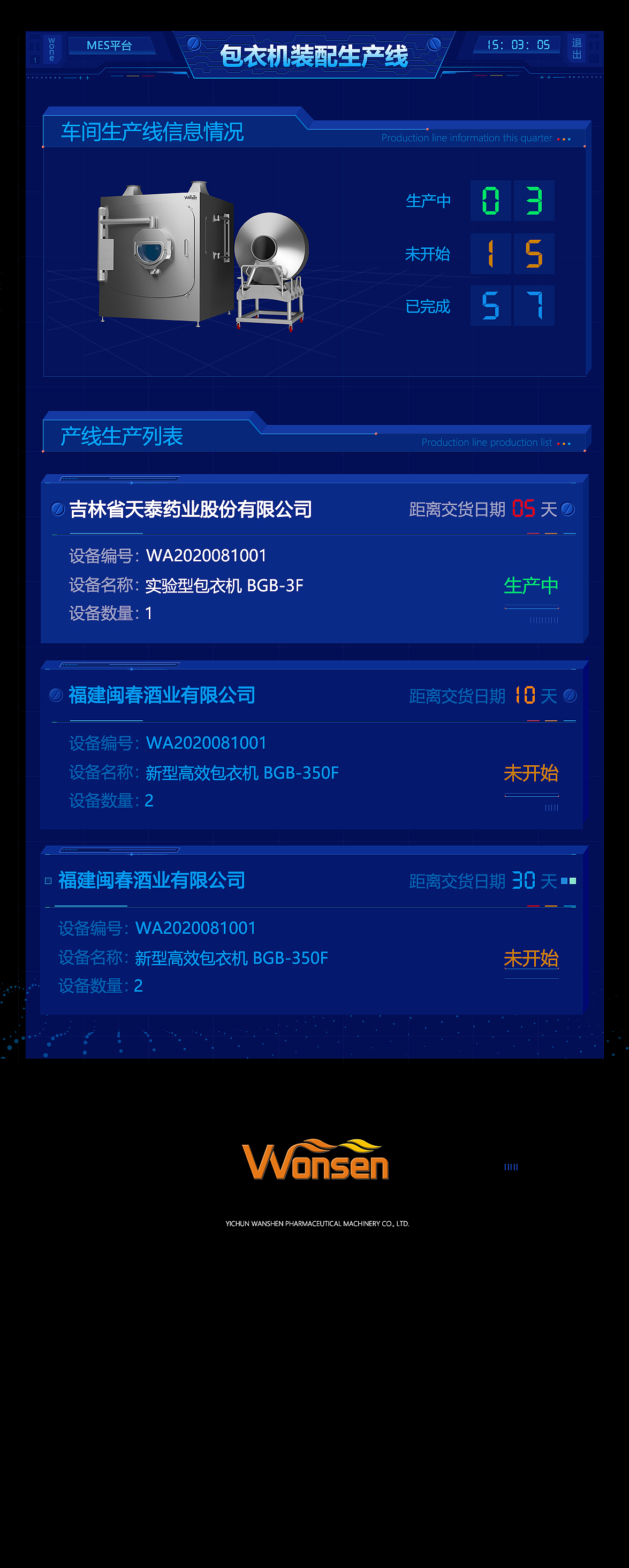 车间产线看板（图ZMjU2NzE5ODIw） - 软件界面 - 站酷设计师爱哭的毛小虫原创素材 - 站酷ZCOOL