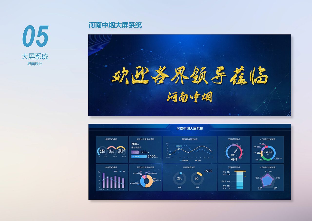 作品整理（图ZOTA0Njc2Mjg=） - 其他UI - 站酷设计师若镭原创素材 - 站酷ZCOOL
