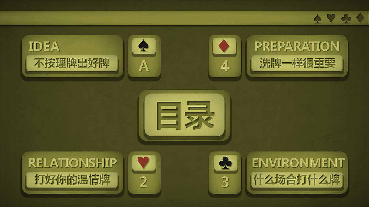 轻松亮牌，快乐办公（图ZNzc3NDk3Mg==） - 品牌 - 站酷设计师四处没有鸡蛋原创素材 - 站酷ZCOOL