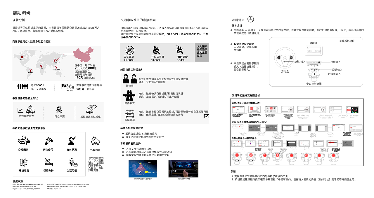 NEW COMAND 车载交互系统设计