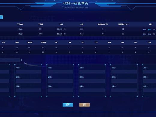 UI网页 数据可视化设计