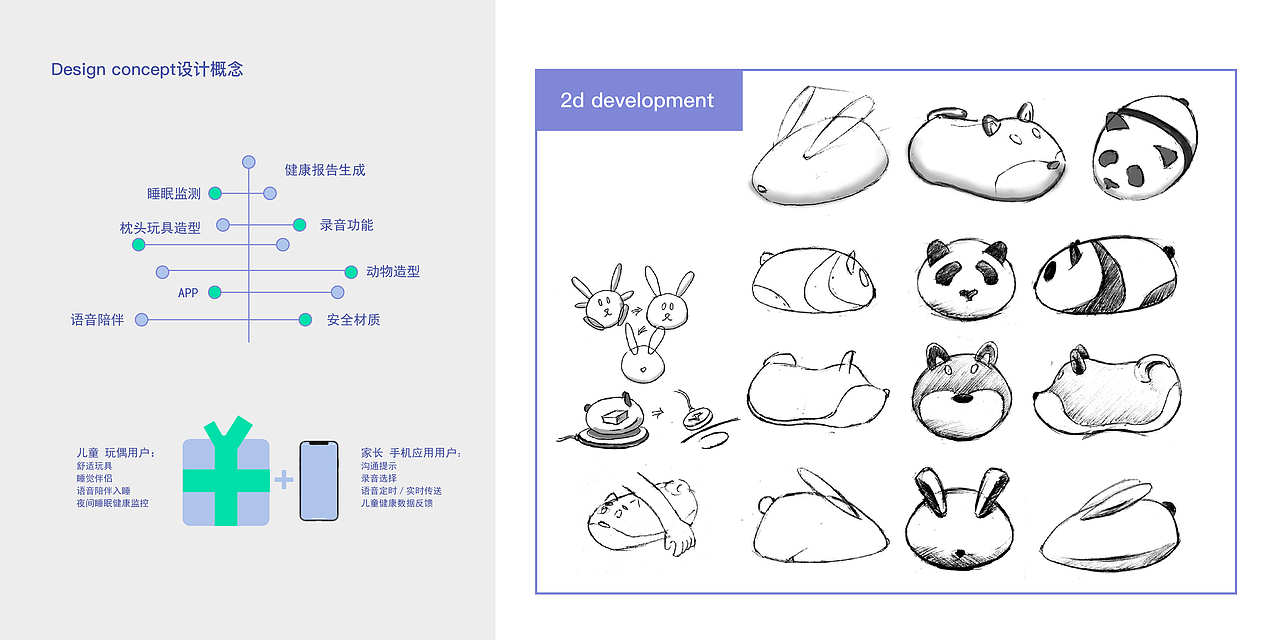 Dream guard儿童玩偶设计（图ZMjI0MzA5MzQ4） - 人机交互 - 站酷设计师雨天里原创素材 - 站酷ZCOOL
