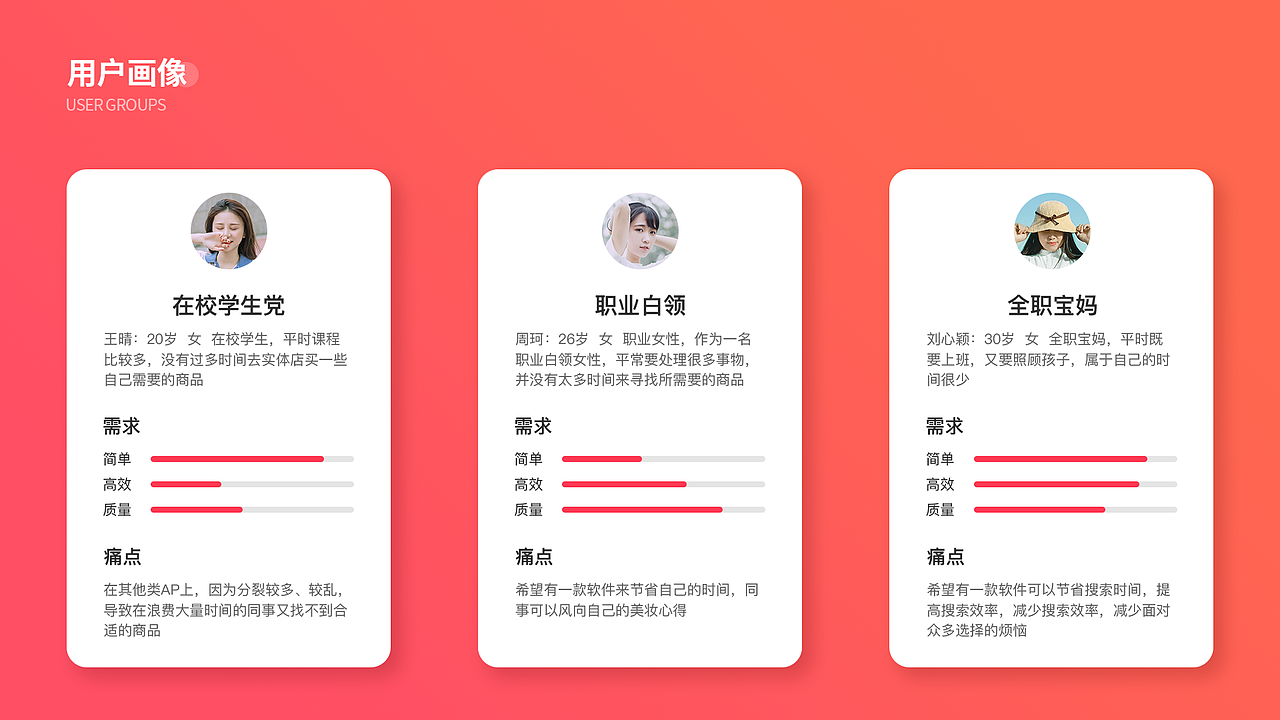 UI作品集整理