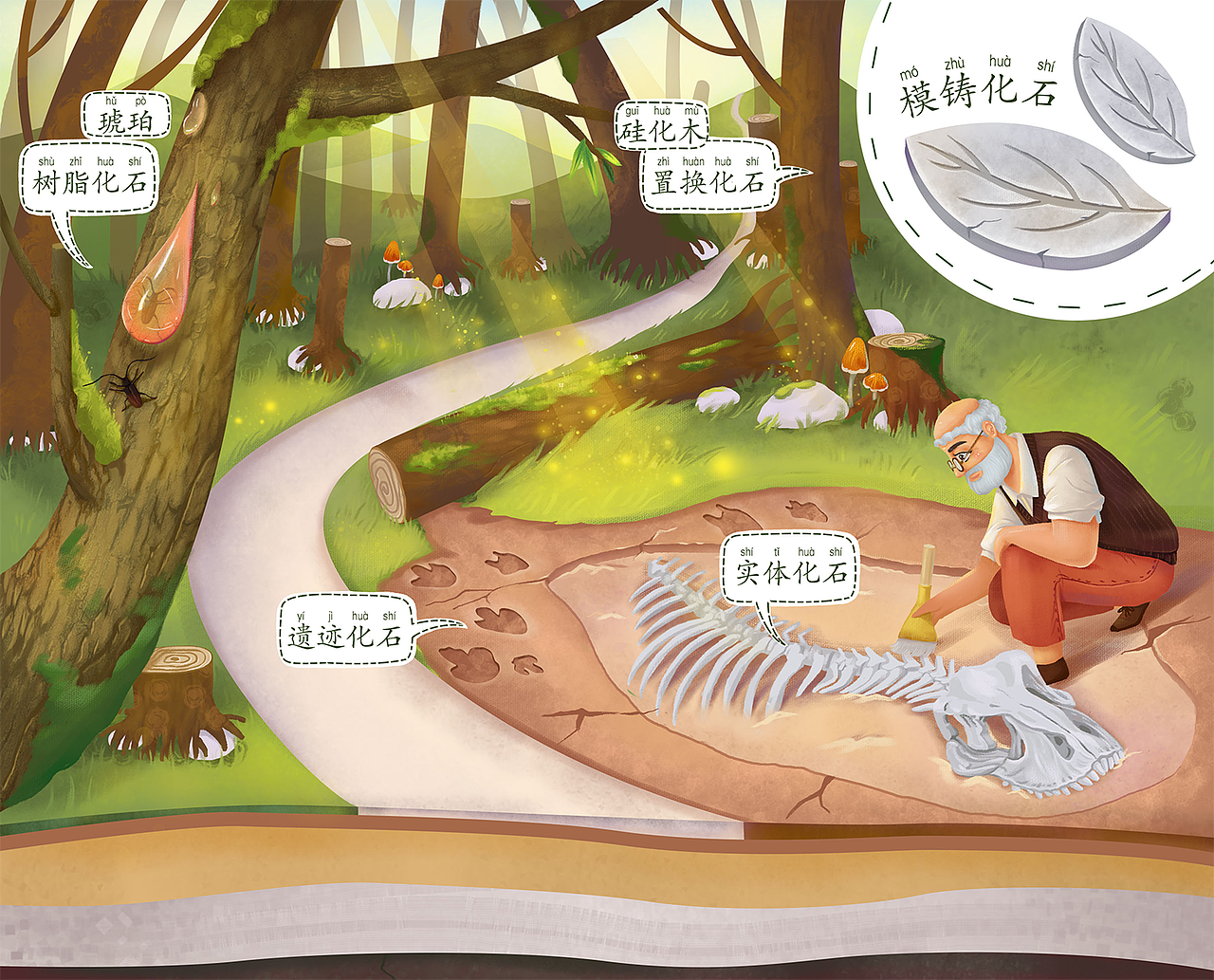 宜宾-兴文石海儿童科普宣传册（图ZMjY5MzA5MDA0） - 绘本 - 站酷设计师应双儿原创素材 - 站酷ZCOOL