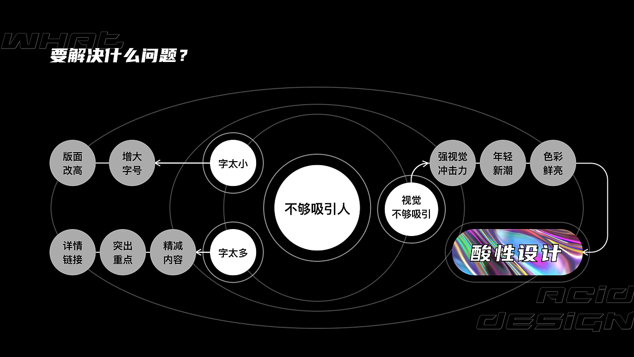 团队月刊视觉设计方案(图ZMjkzMTE2MjE2) - 其他平面 - 站酷设计师草米原创素材 - 站酷ZCOOL