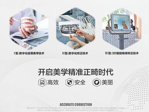系列科技挂画