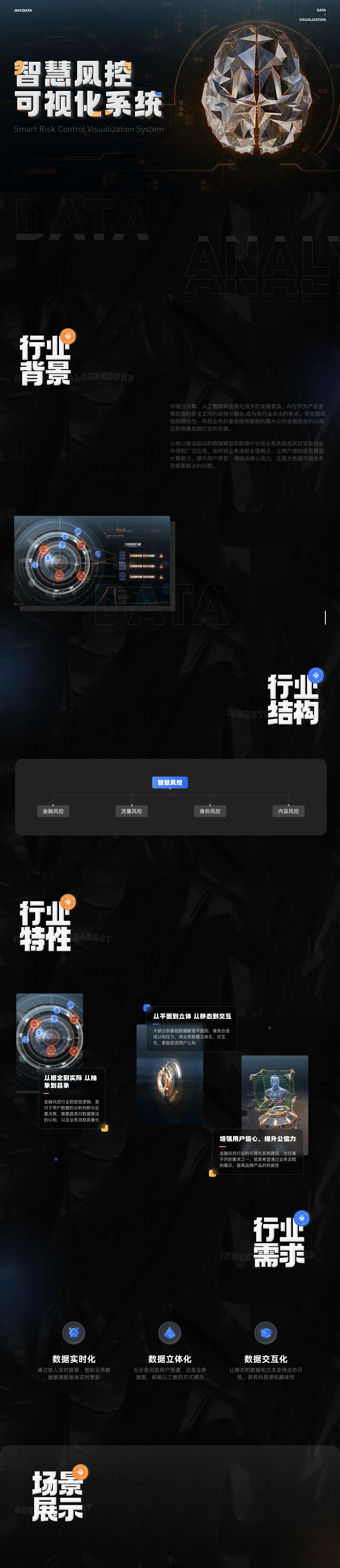 智慧风控可视化系统(图ZMjUzMTU0Njky) - 其他UI - 站酷设计师RayData实验室原创素材 - 站酷ZCOOL