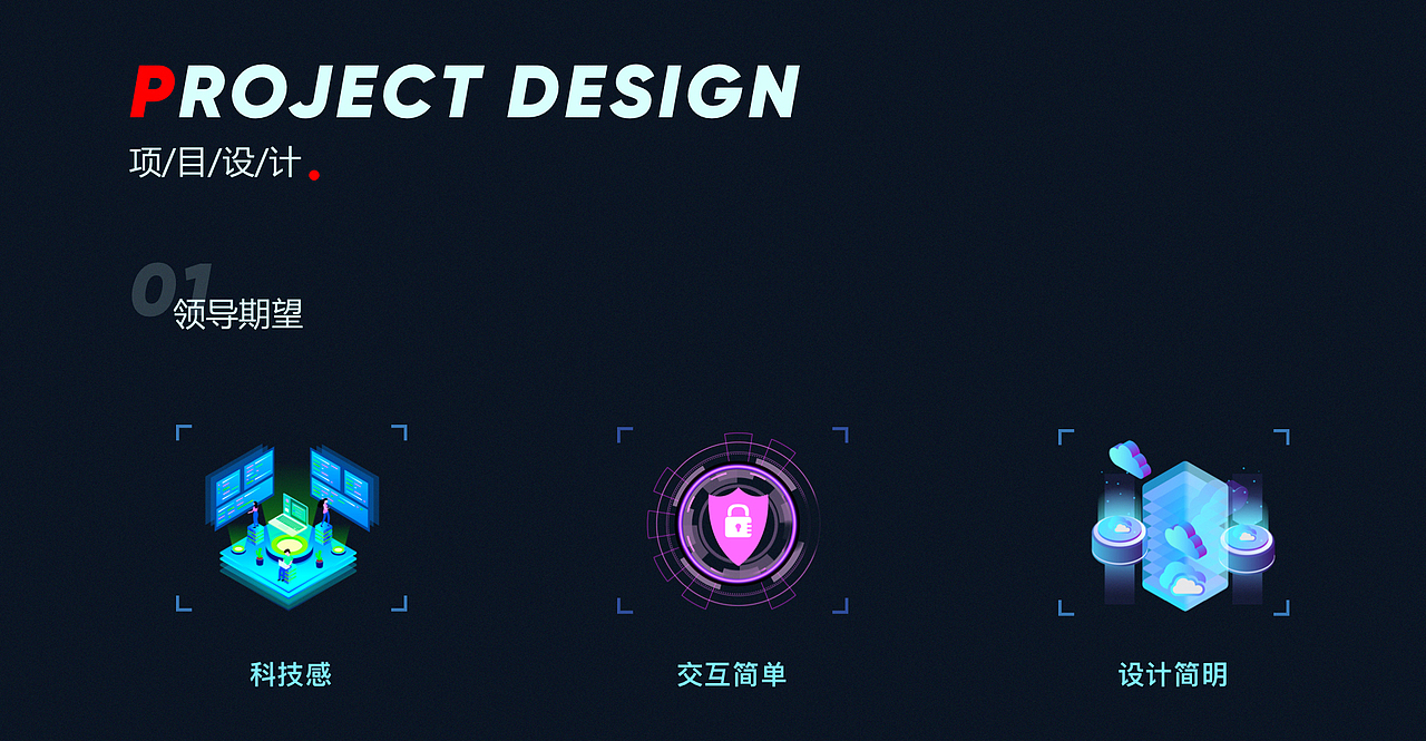 智慧工地可视化