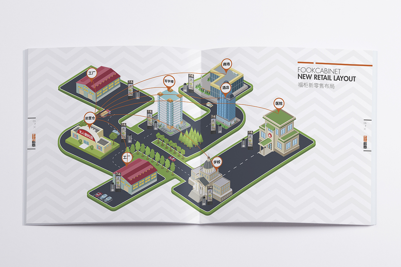 新零售画册（图ZMTU2MjE3ODQ0） - 书籍/画册 - 站酷设计师Gychen492原创素材 - 站酷ZCOOL
